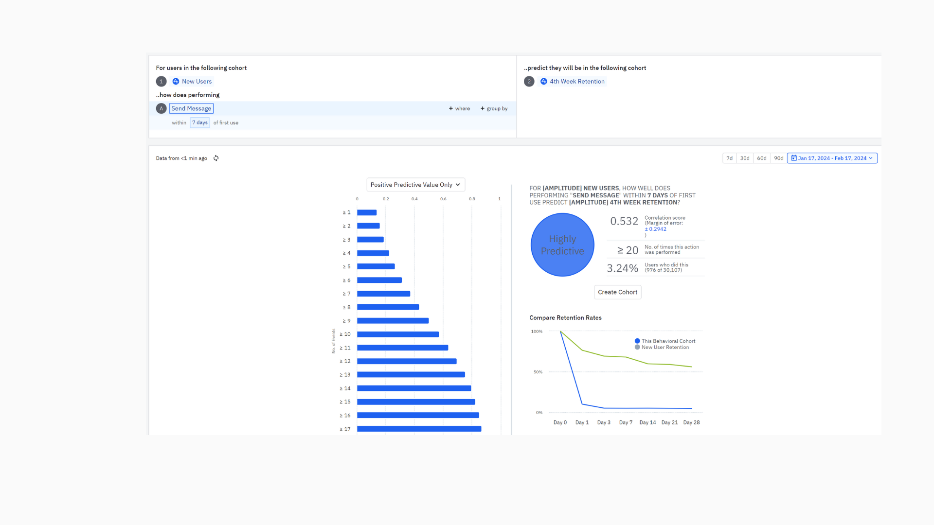 4-2 프로덕트 지표 프레임워크 (1)